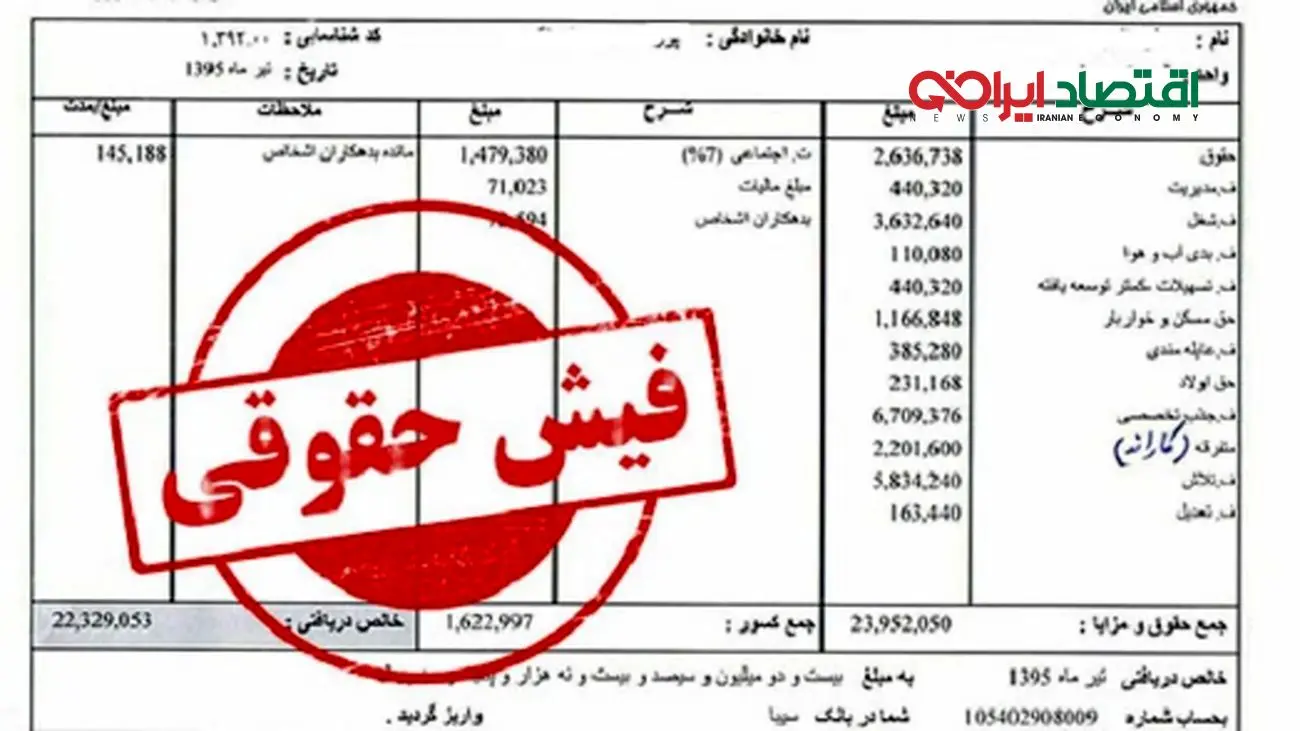 جزئیات صدور فیش حقوقی شهریور بازنشستگان تأمین اجتماعی، کشوری و لشکری+لینک