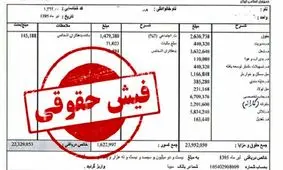جزئیات صدور فیش حقوقی شهریور بازنشستگان تأمین اجتماعی، کشوری و لشکری+لینک