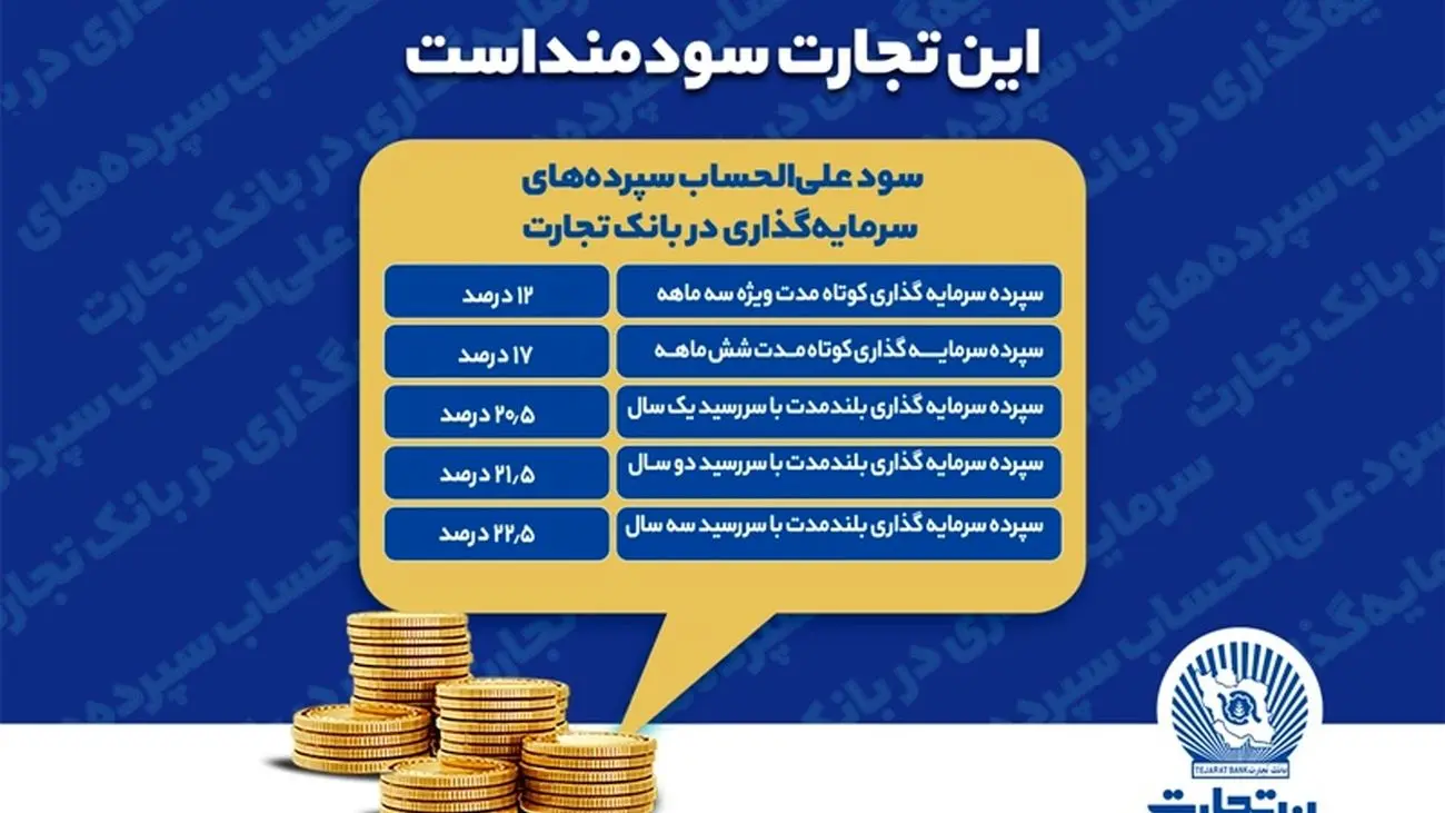 نرخهای جدید سود علیالحساب سپردههای سرمایهگذاری در بانک تجارت اعلام شد