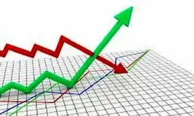 5 استان با بیشترین افزایش هزینه زندگی در سال 1403