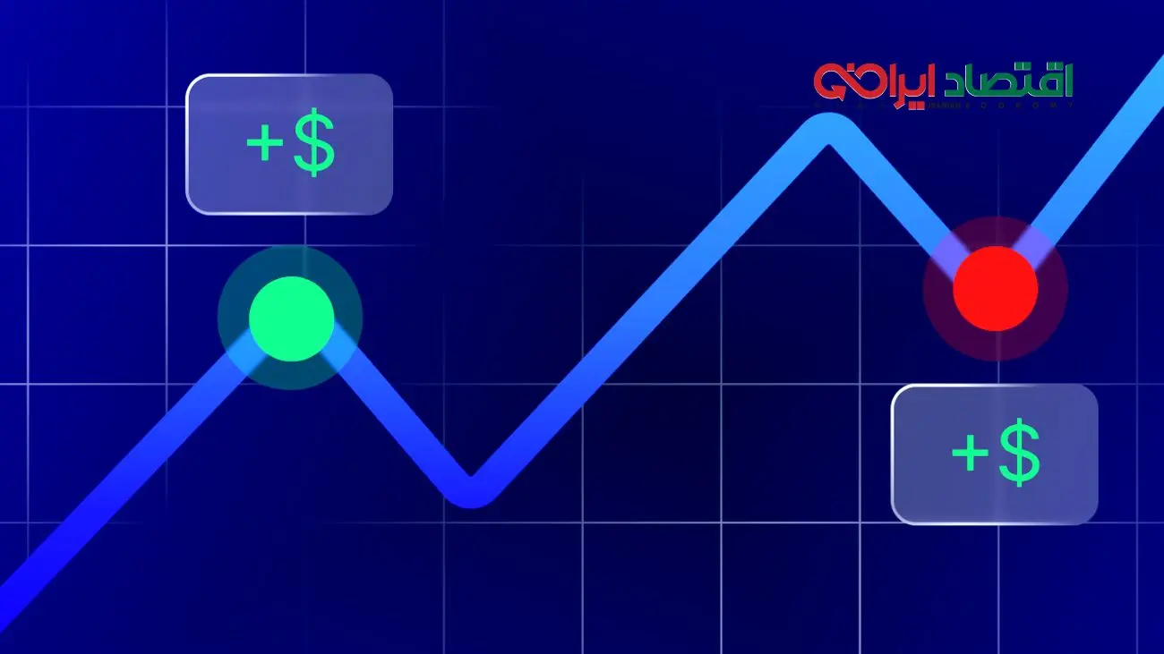 6 استراتژی معاملاتی برتر در فارکس