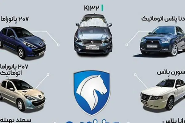 جزئیات جدید از فروش فوری خودروها/ سورن، دنا، پژو، هایما و تارا برگشتند!